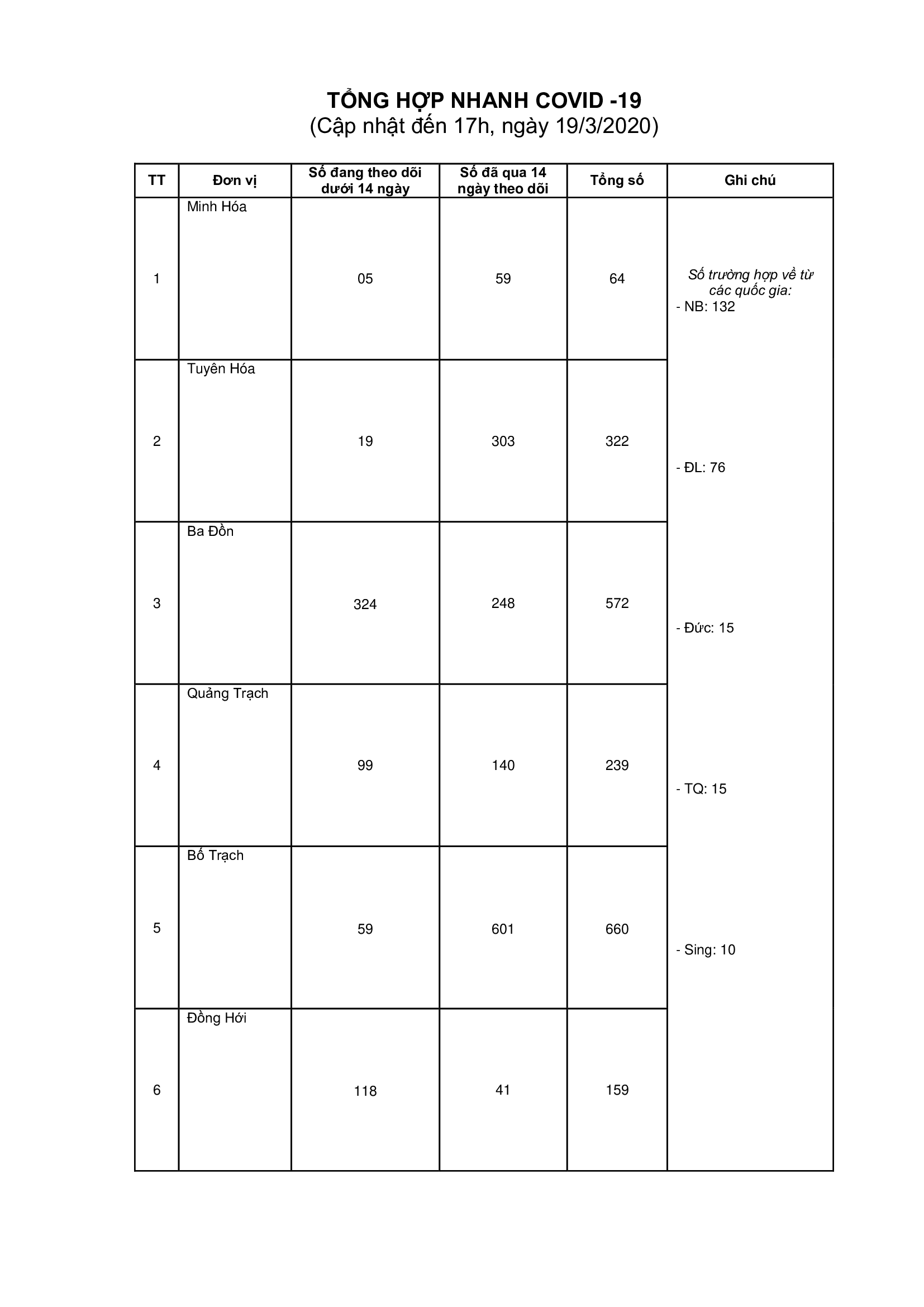 08e40fe7b32996c23ec12f56395f7b69 0