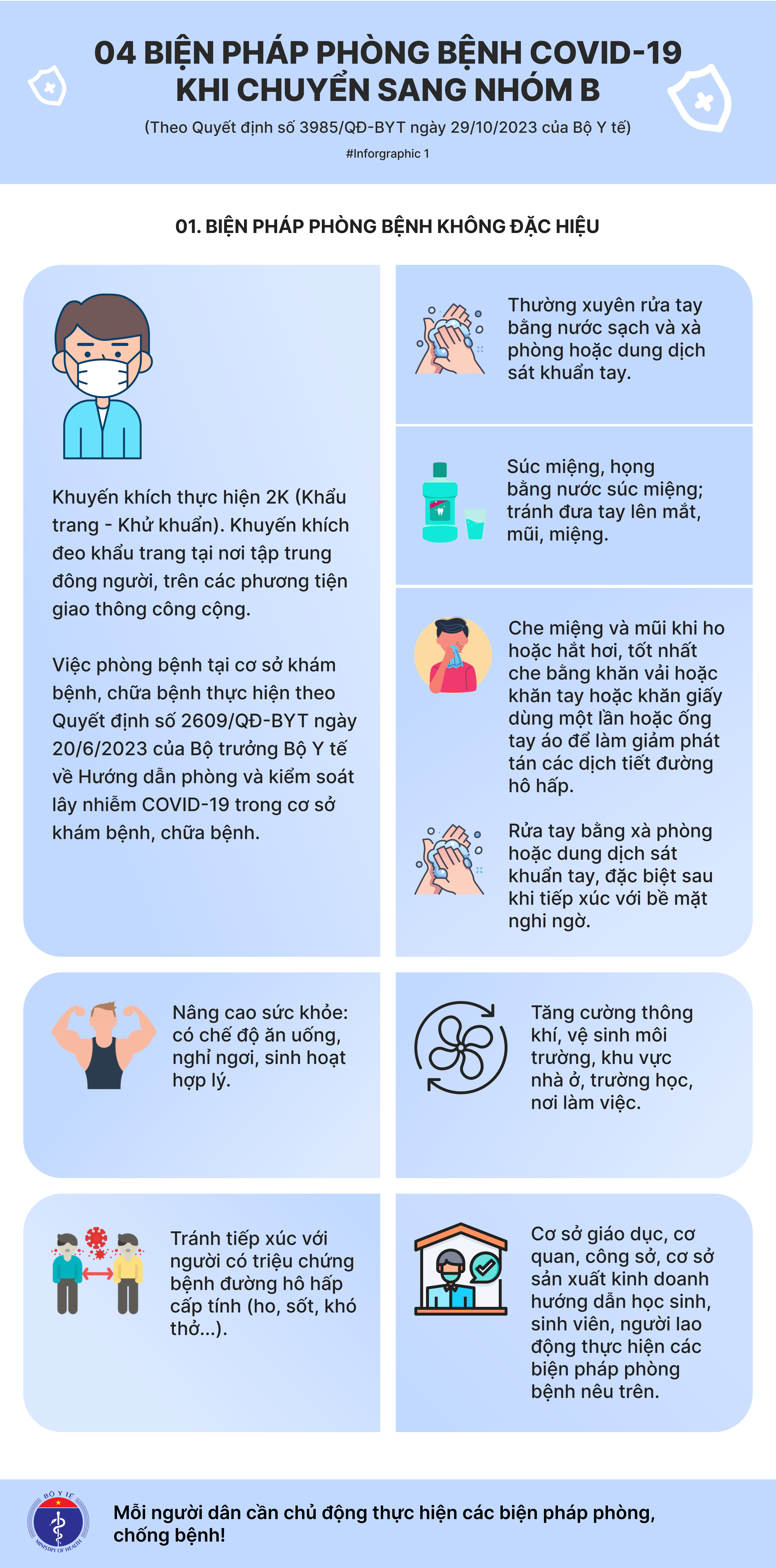 1.04_BP_phòng_bệnh_COVID-19.png