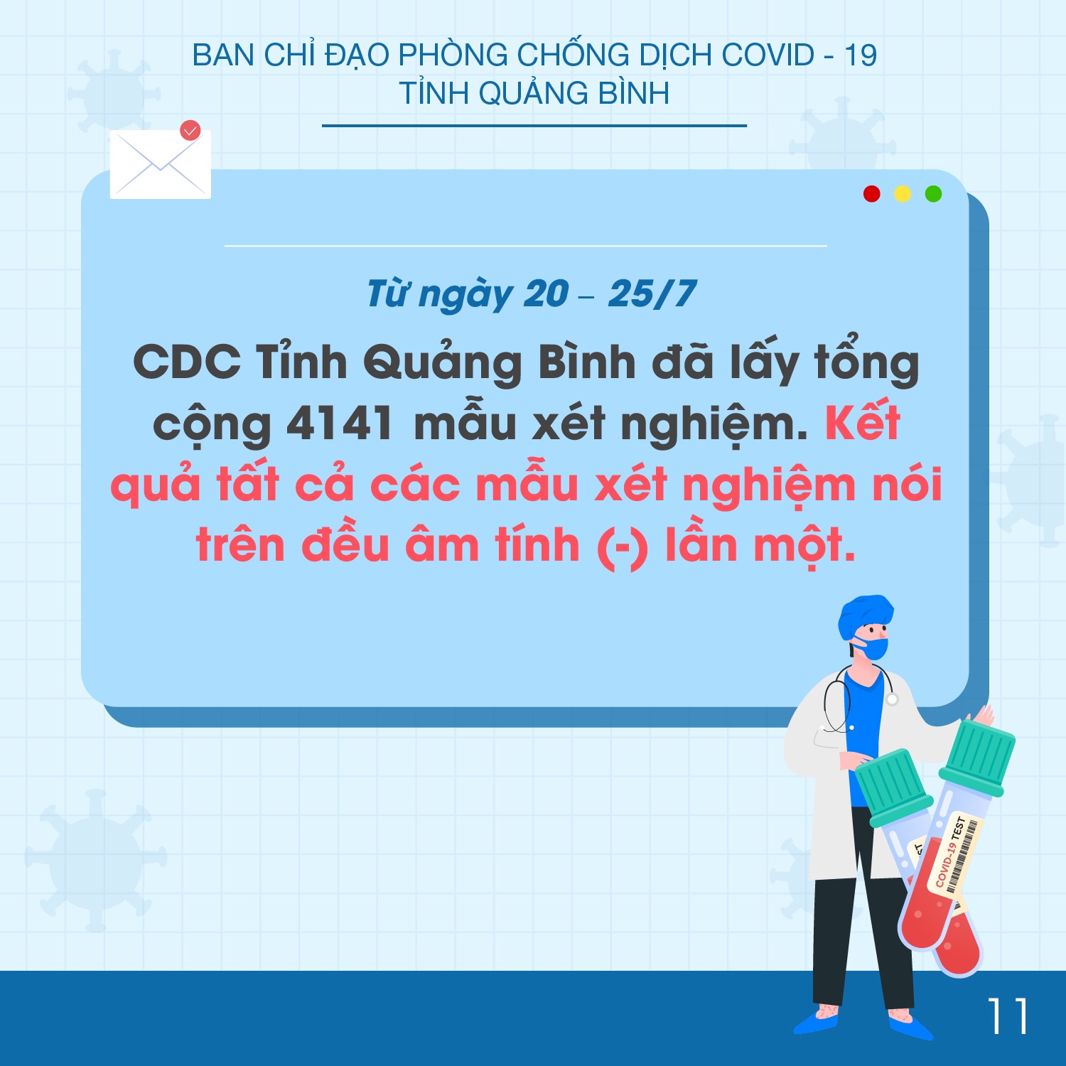 10CB