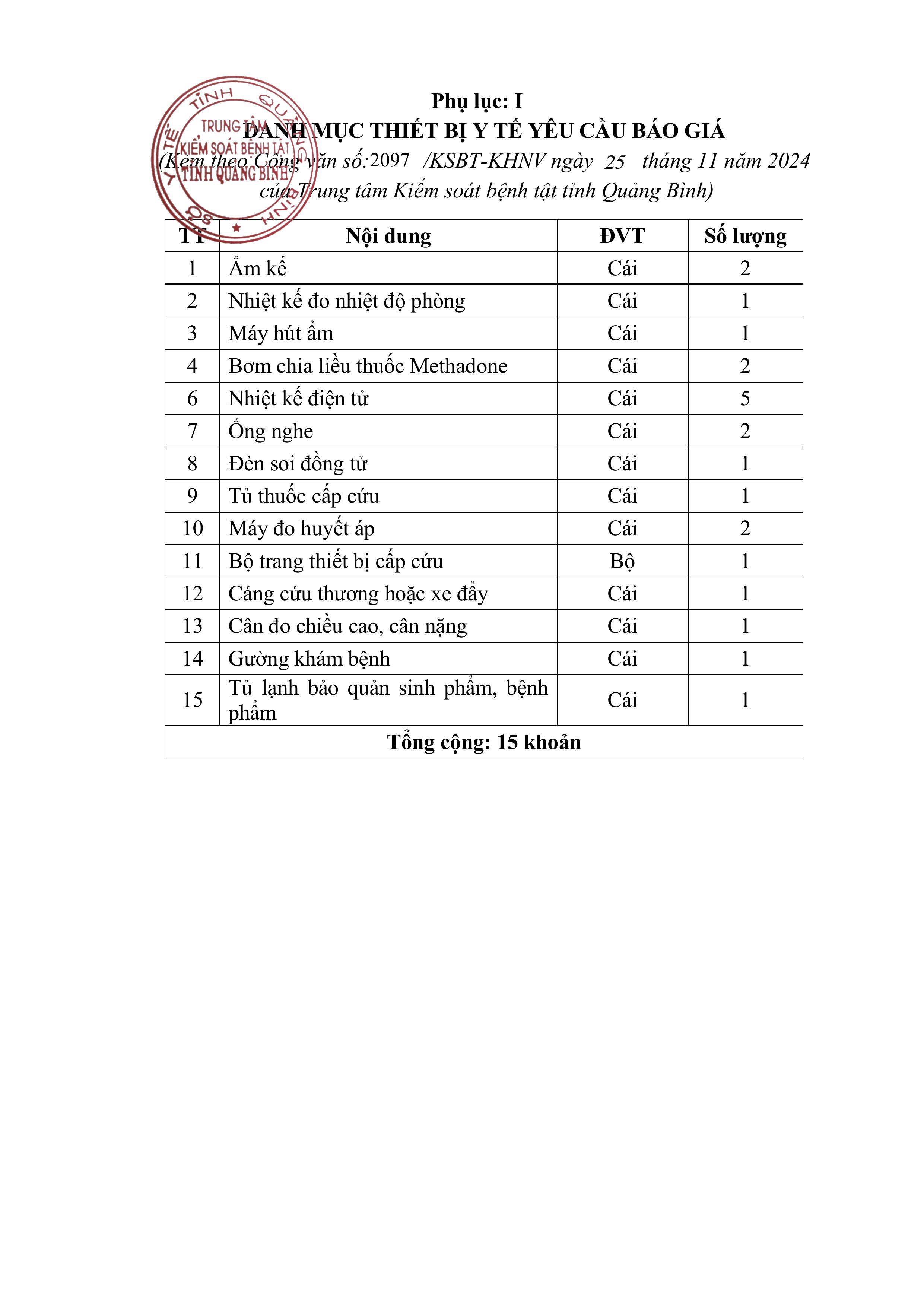 CV-moi-chao-gia-TB-Y-te-Methadone_tiepdqsyt-25-11-2024_08h46p4125.11.2024_09h58p39_signed-hình_ảnh-2.jpg