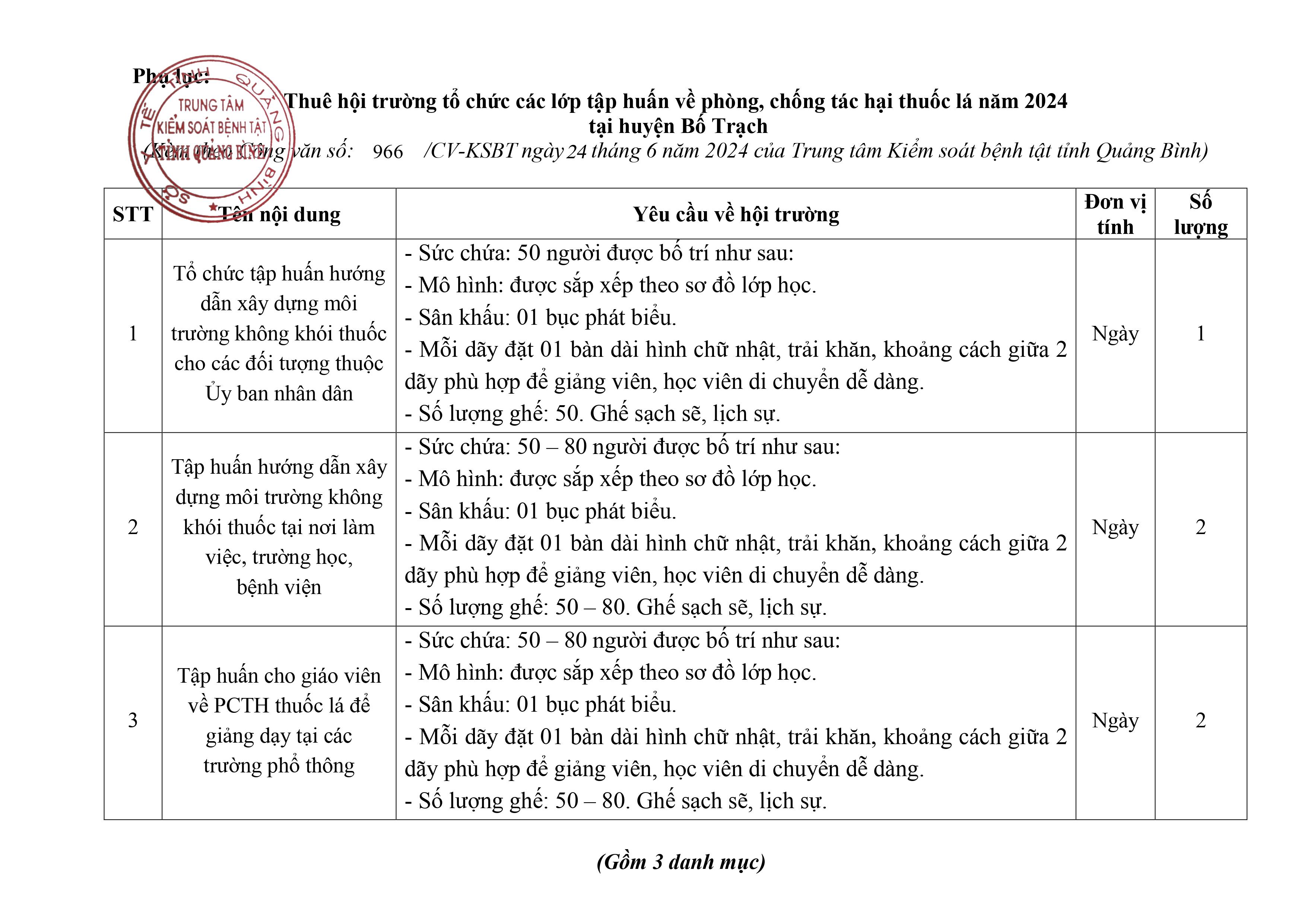 CV-moi-chao-gia-goi-hoi-truong-Bo-Trach_tiepdqsyt-24-06-2024_16h50p2924.06.2024_17h09p18_signed-hình_ảnh-2.jpg
