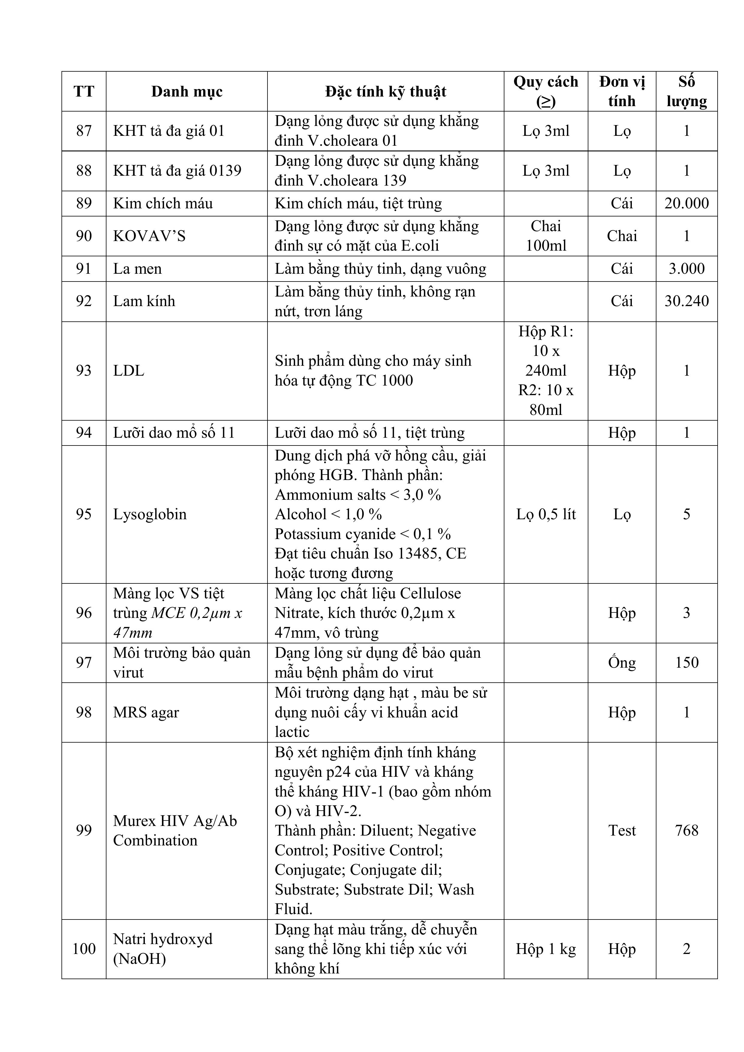 CV-moi-chao-gia-thau-HCVT-nam-2025-hình_ảnh-11.jpg