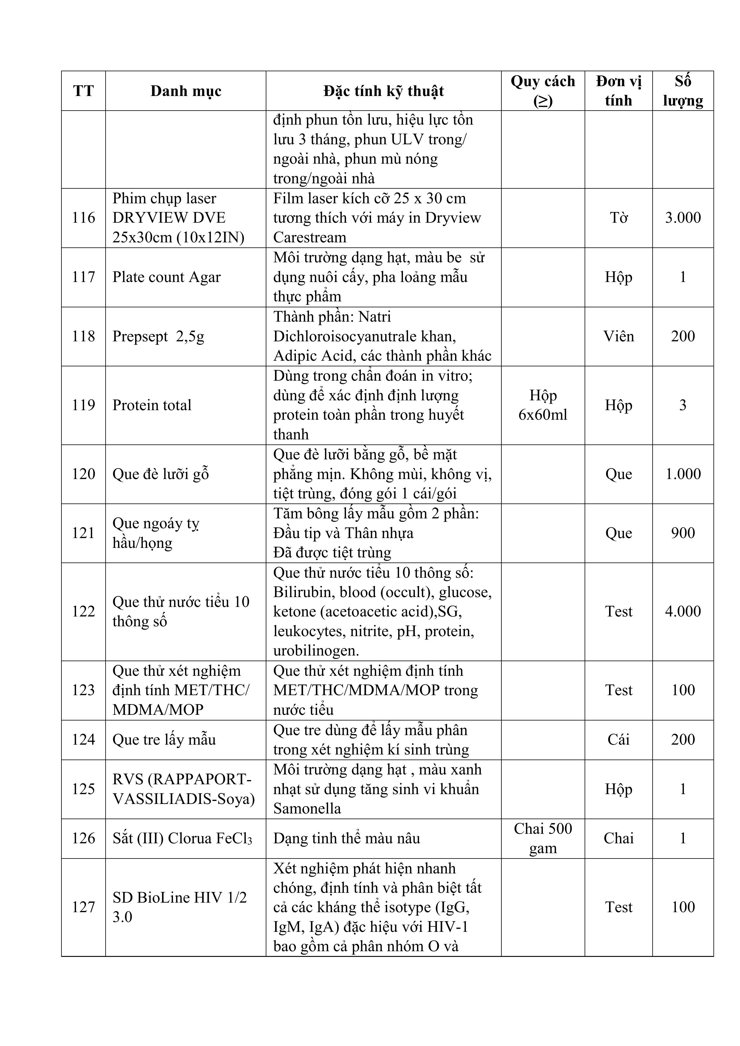 CV-moi-chao-gia-thau-HCVT-nam-2025-hình_ảnh-13.jpg