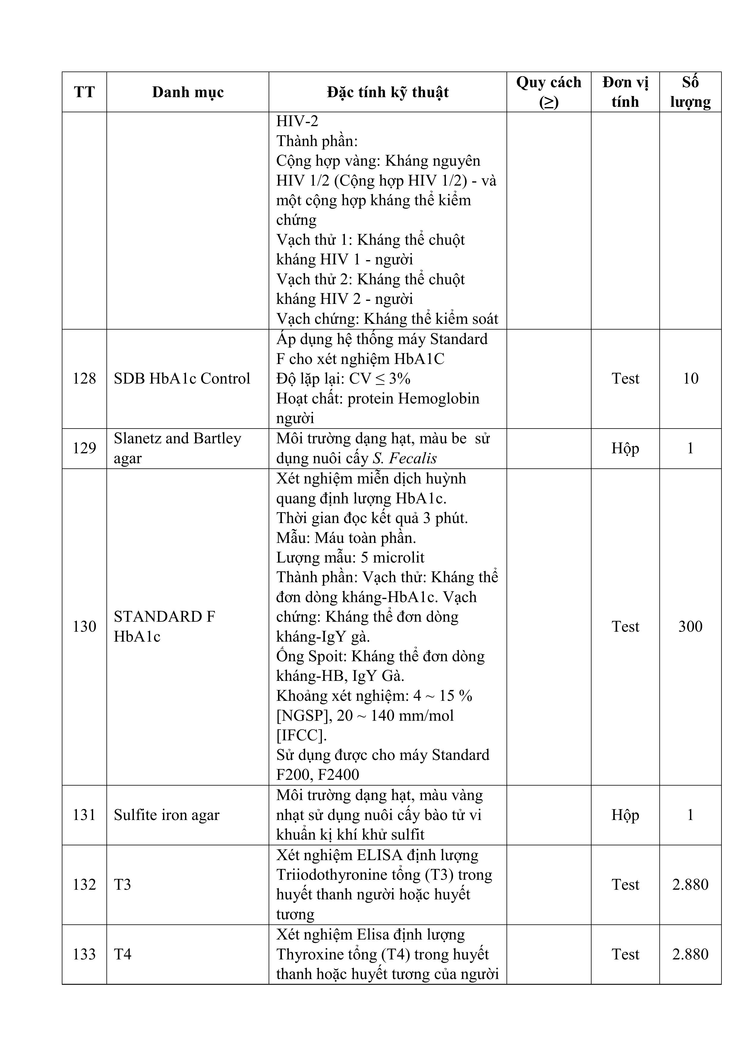 CV-moi-chao-gia-thau-HCVT-nam-2025-hình_ảnh-14.jpg