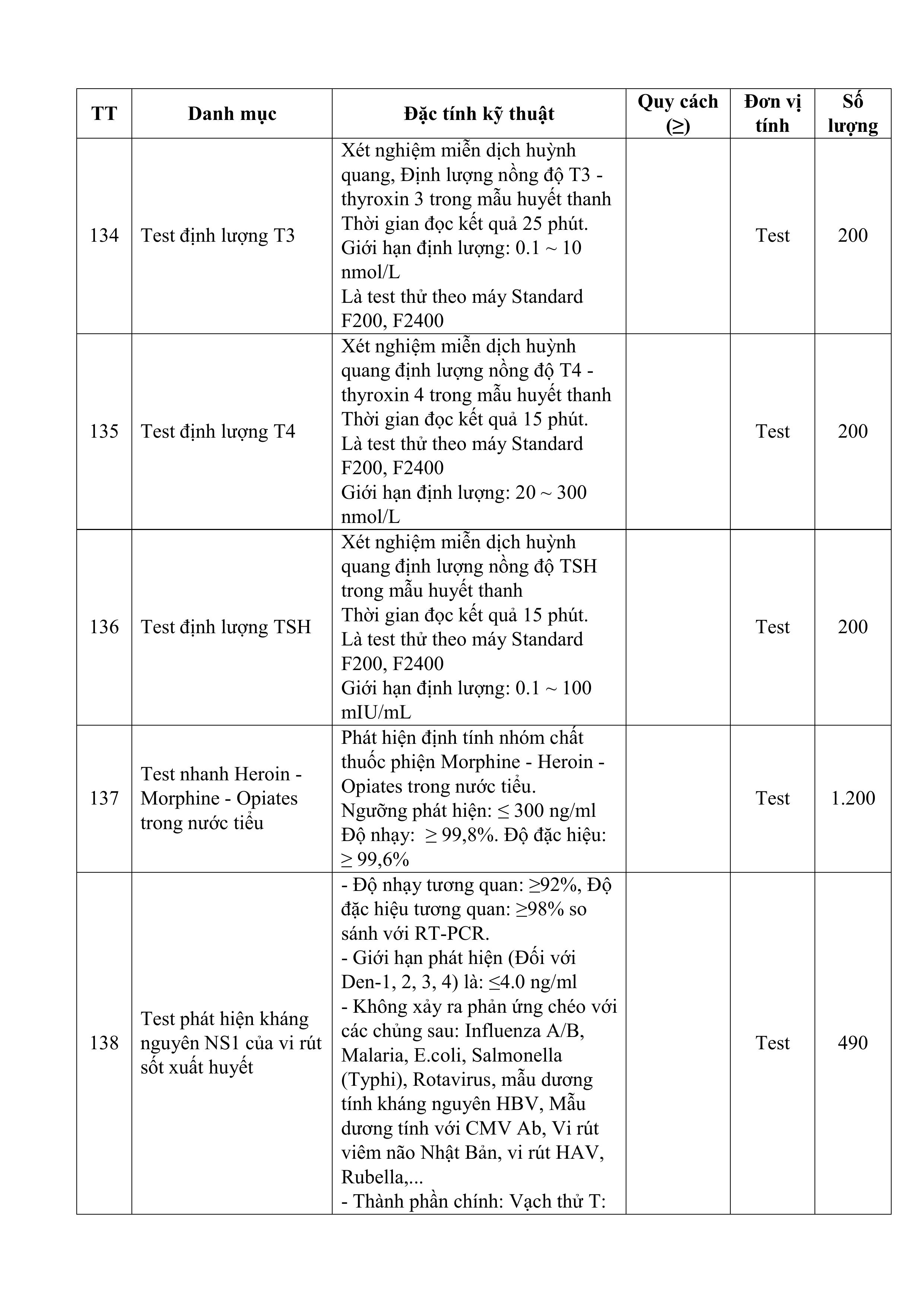 CV-moi-chao-gia-thau-HCVT-nam-2025-hình_ảnh-15.jpg