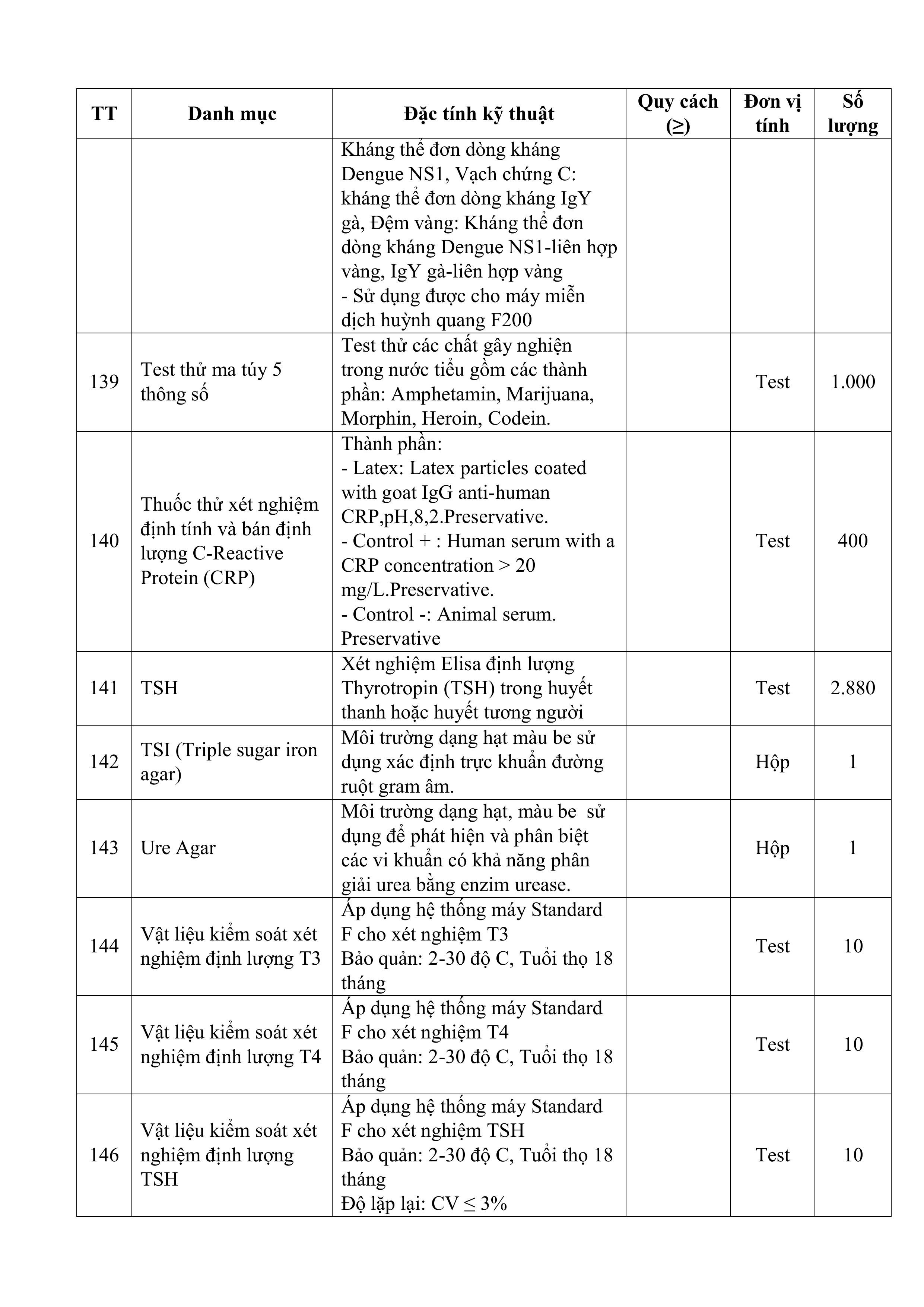 CV-moi-chao-gia-thau-HCVT-nam-2025-hình_ảnh-16.jpg