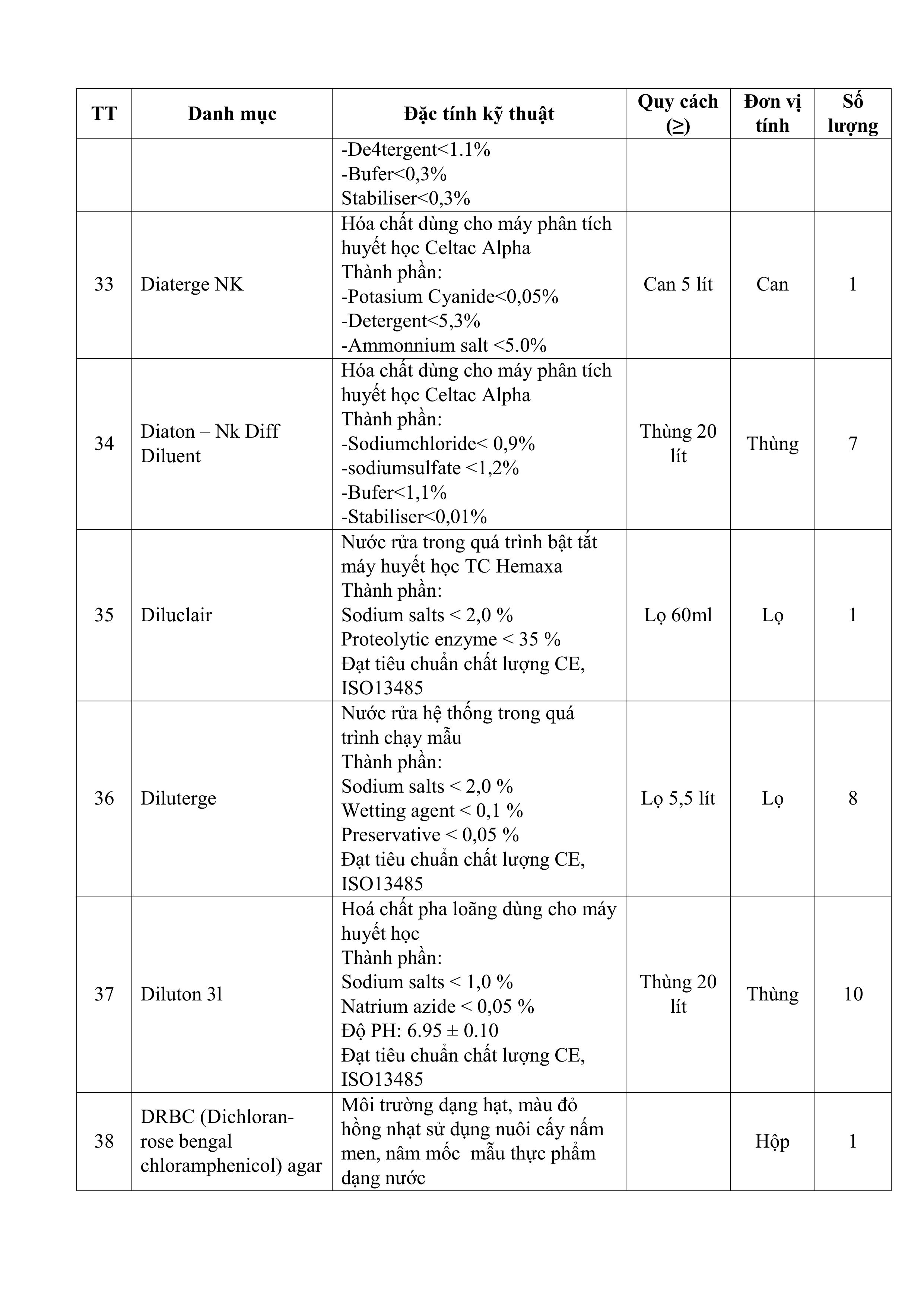 CV-moi-chao-gia-thau-HCVT-nam-2025-hình_ảnh-5.jpg