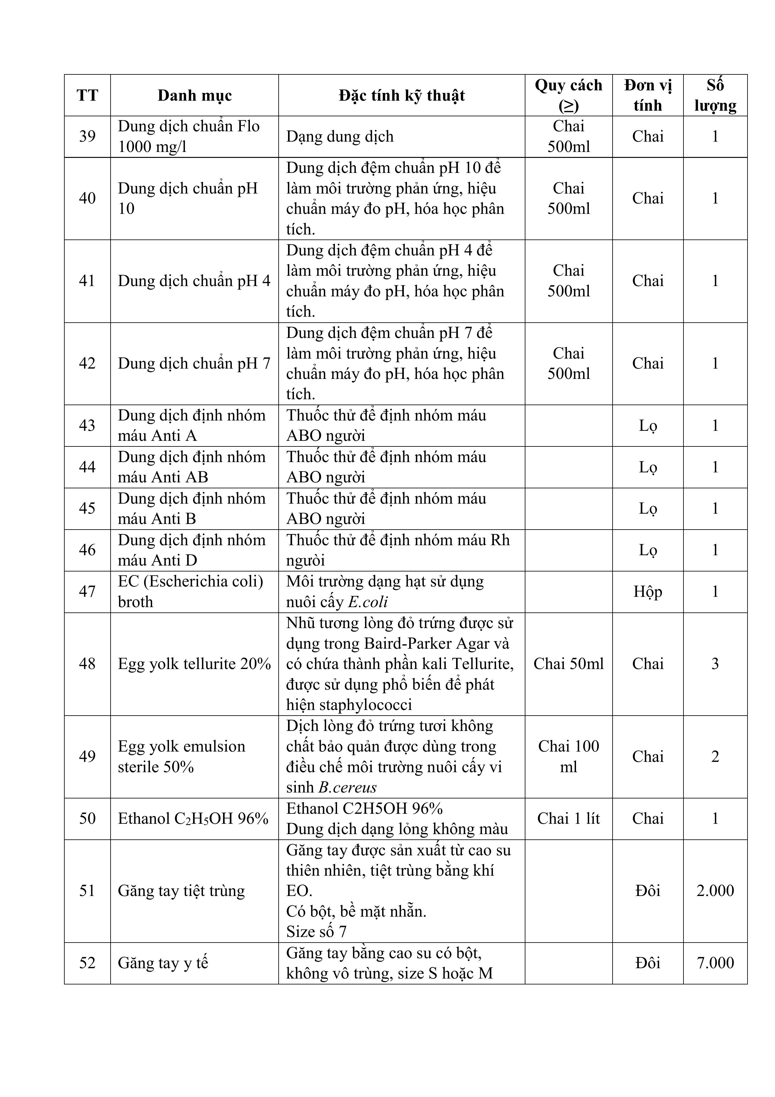 CV-moi-chao-gia-thau-HCVT-nam-2025-hình_ảnh-6.jpg