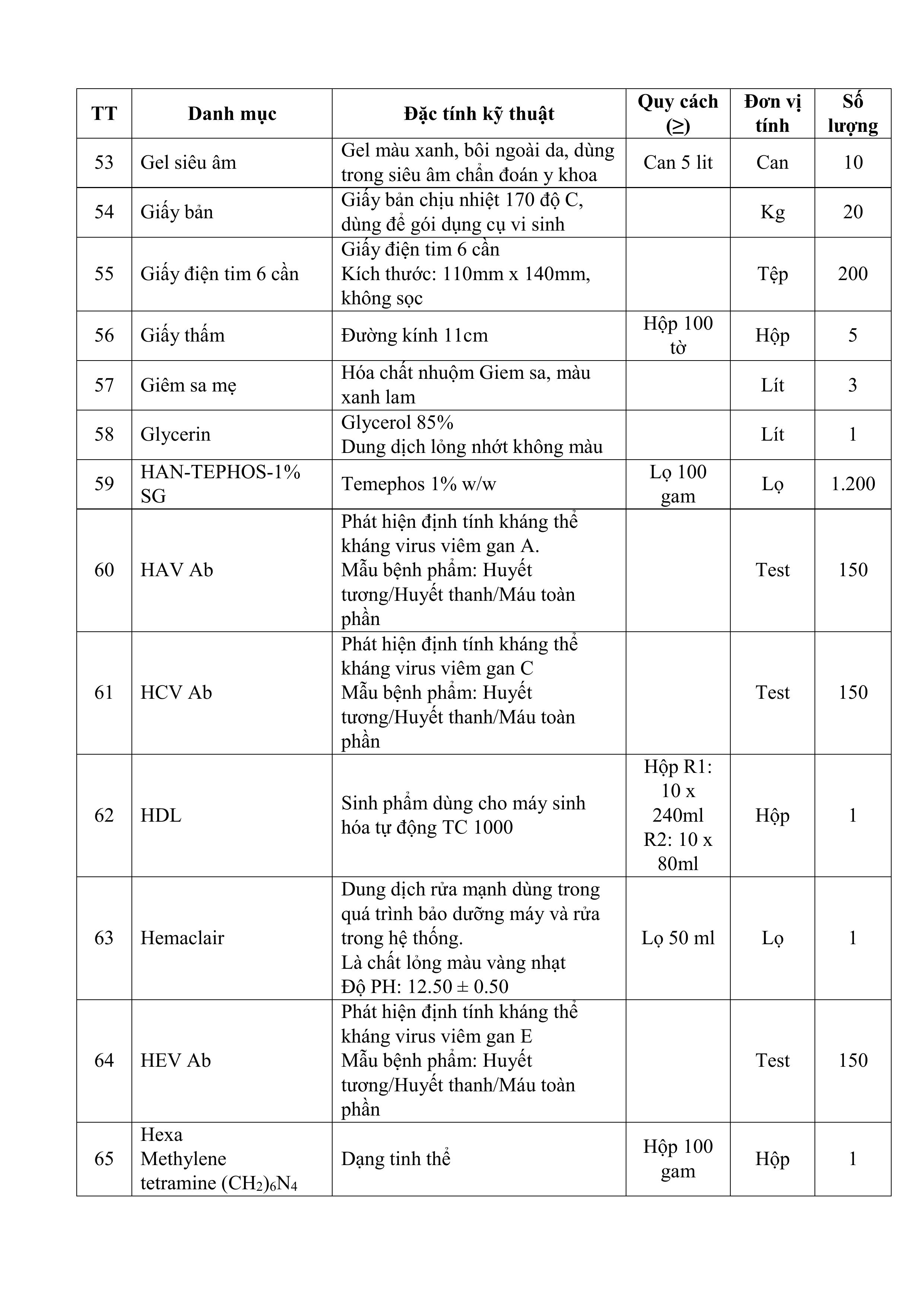 CV-moi-chao-gia-thau-HCVT-nam-2025-hình_ảnh-7.jpg
