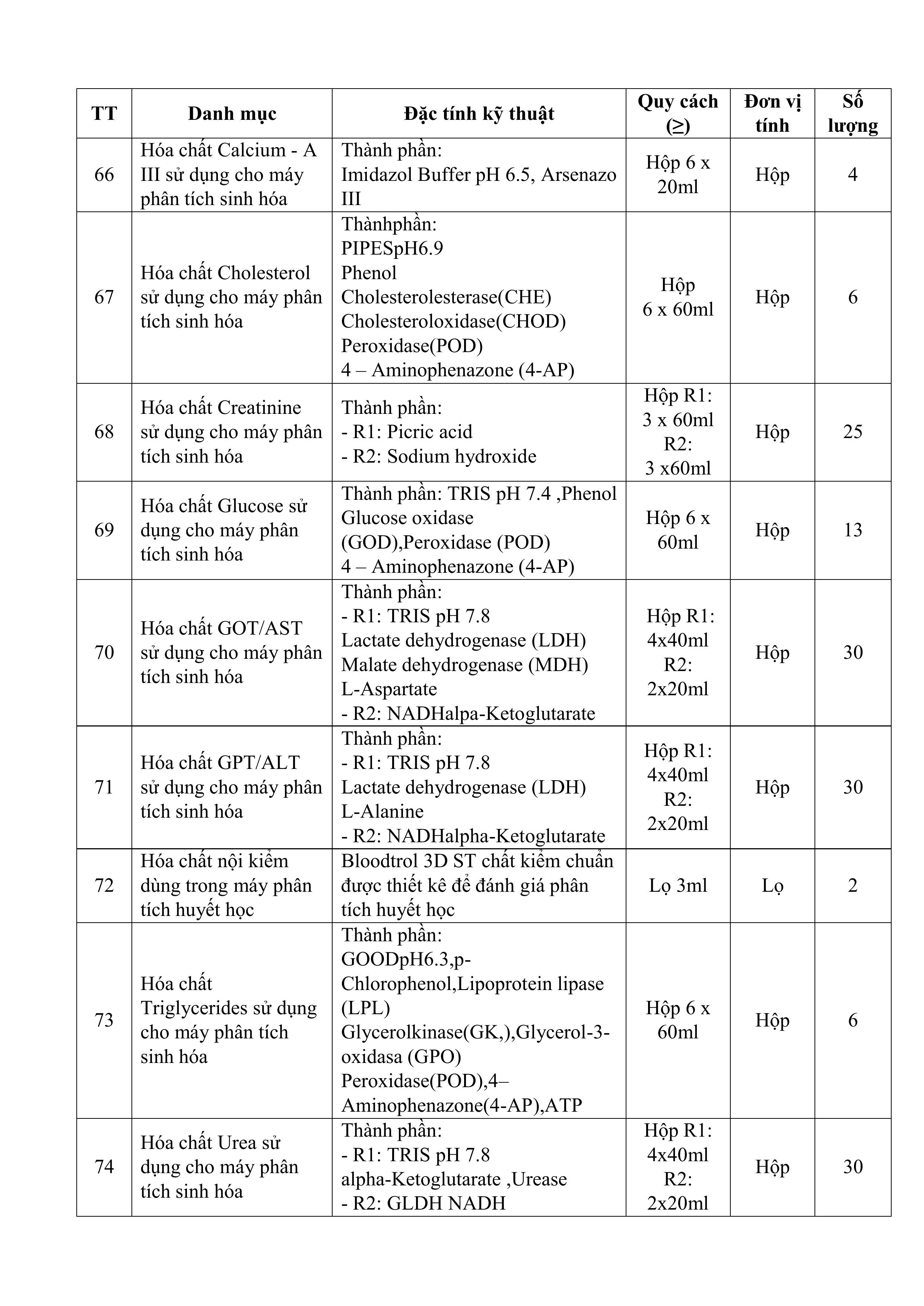 CV-moi-chao-gia-thau-HCVT-nam-2025-hình_ảnh-8.jpg