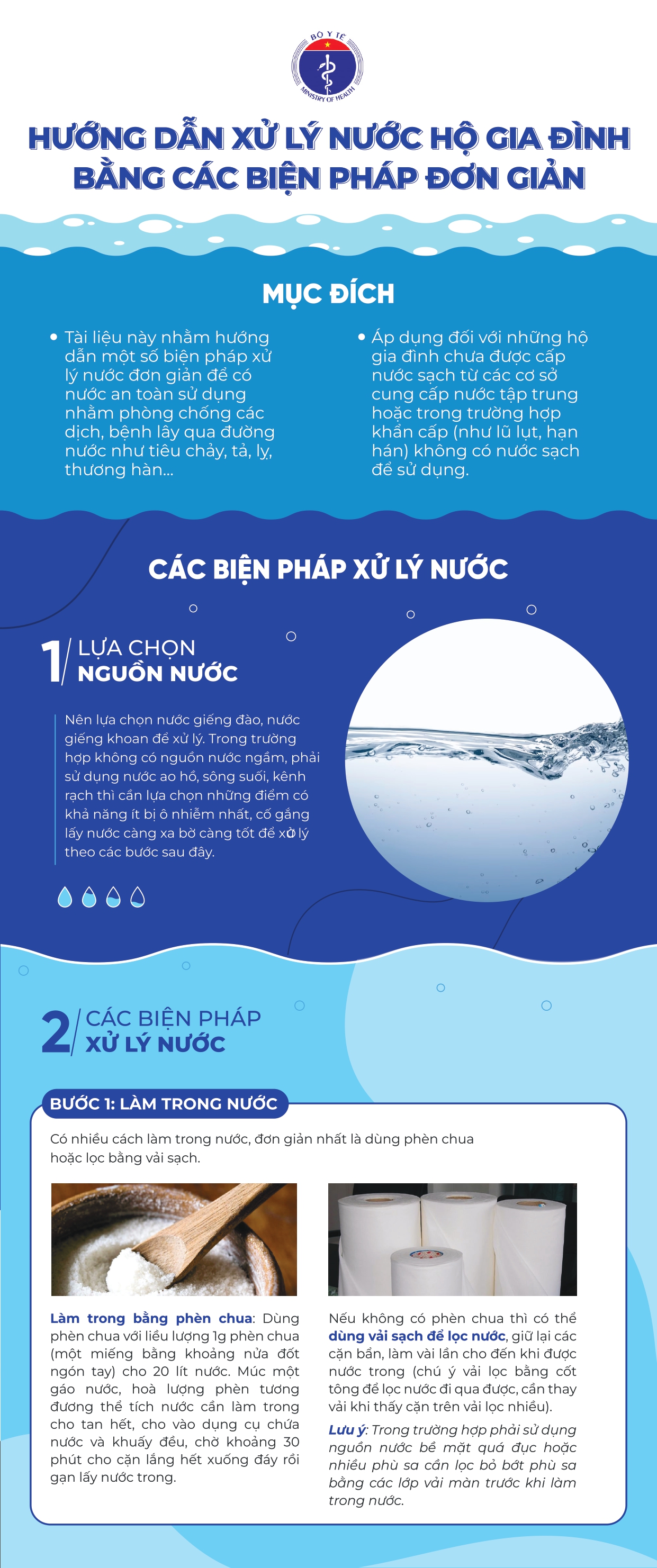 HƯỚNG_DẪN_XỬ_LÝ_NƯỚC_HỘ_GIA_ĐÌNH_inan_ot_ko_logo-trang-1_page-0001.jpg