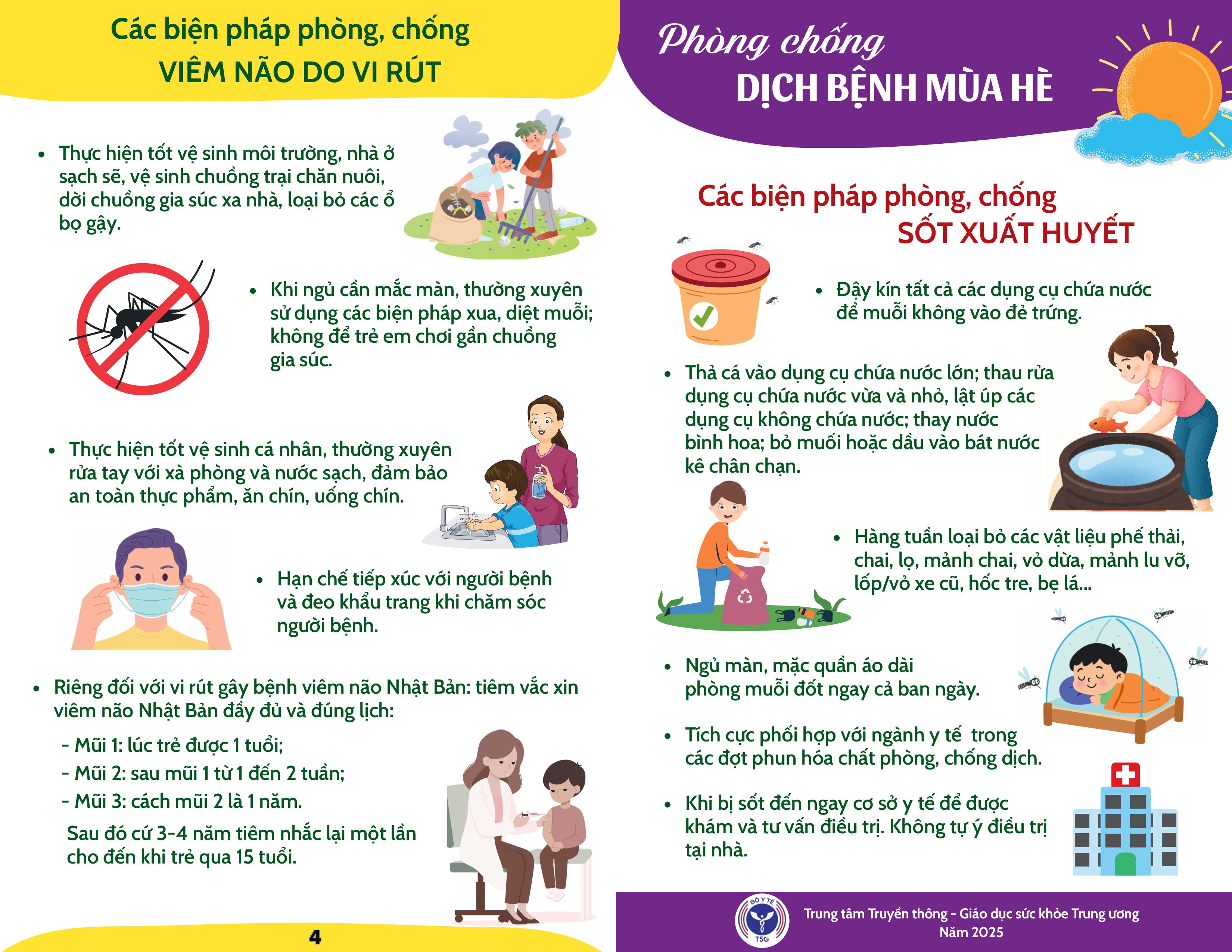 TG_4_bệnh_mùa_hè-_Mặt_1.jpg
