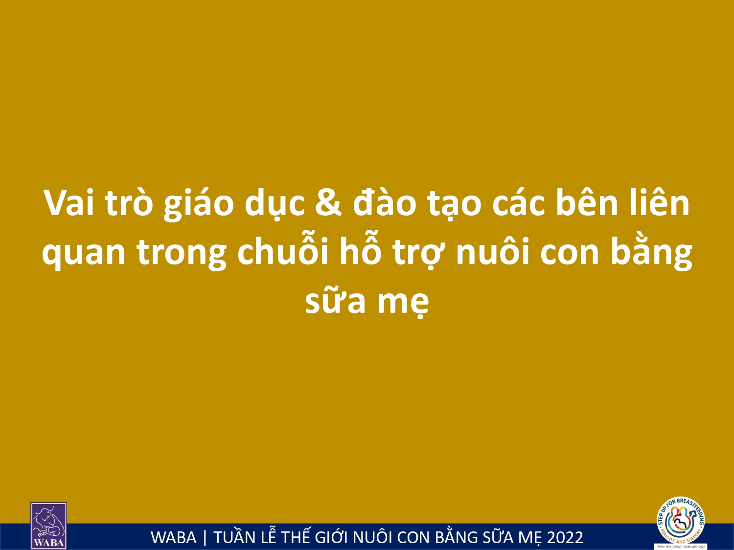 Thong-tin-ve-Tuan-le-sua-me-2022_page-0012.jpg