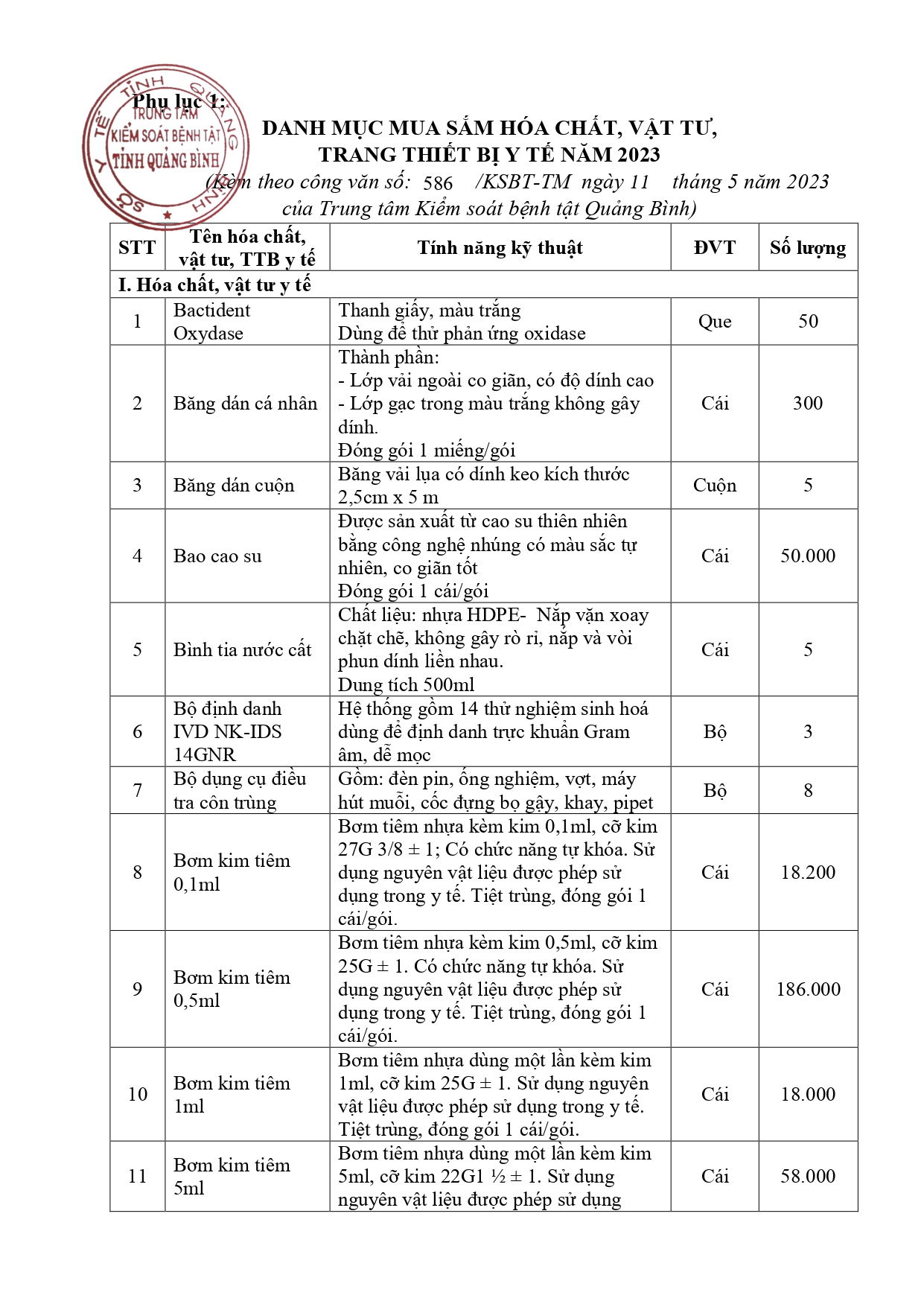 Thu-chao-gia-HC-VT-TTB-chuyen-mon-nam-2023_tiepdqsyt-11-05-2023_16h33p2811.05.2023_16h49p45_signed_page-0002.jpg