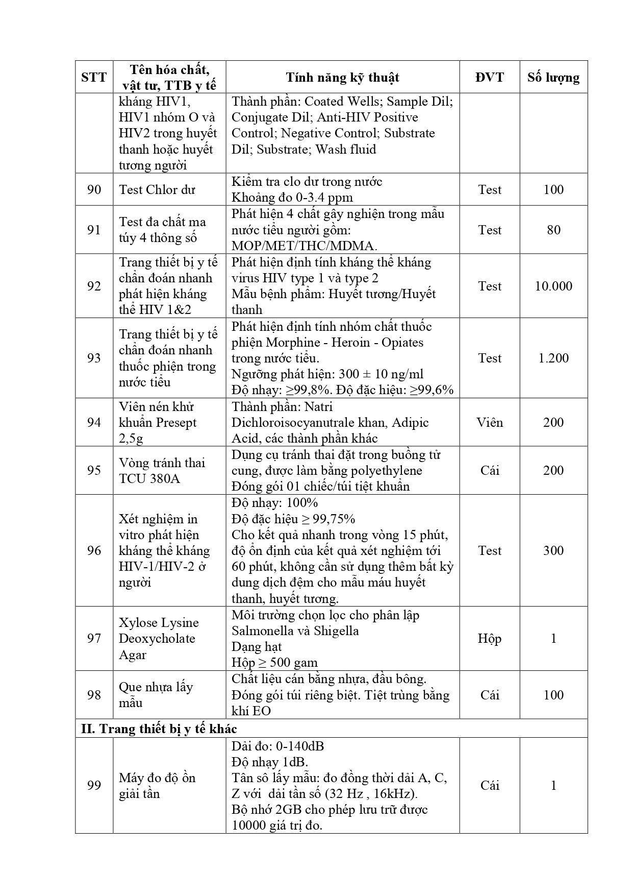 Thu-chao-gia-HC-VT-TTB-chuyen-mon-nam-2023_tiepdqsyt-11-05-2023_16h33p2811.05.2023_16h49p45_signed_page-0008.jpg