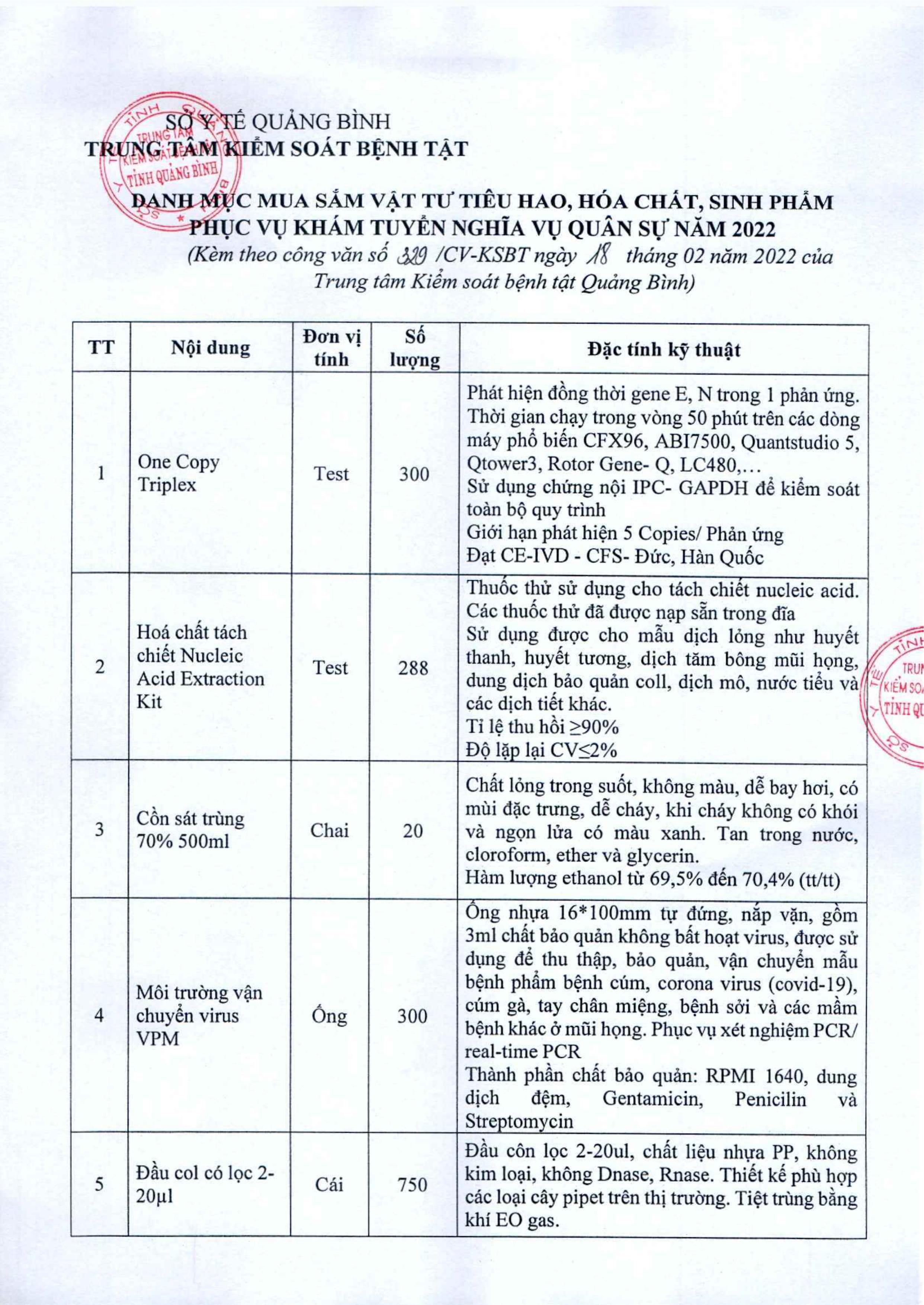 Thu moi chao gia vat tu tieu hao khám nghia vụ quân sự 0002