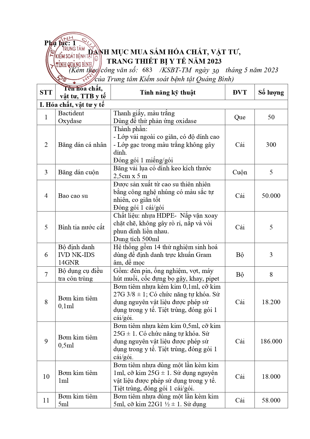 Thư_mời_chào_giá_HCSP_2023_lần_2_page-0002.jpg