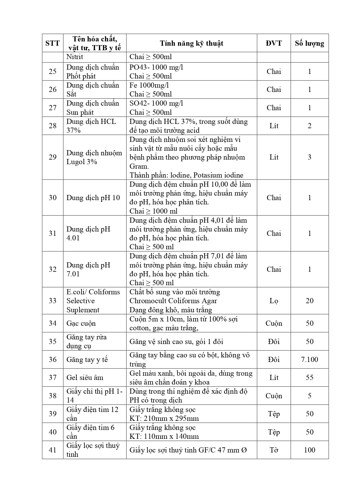 Thư_mời_chào_giá_HCSP_2023_lần_2_page-0004.jpg