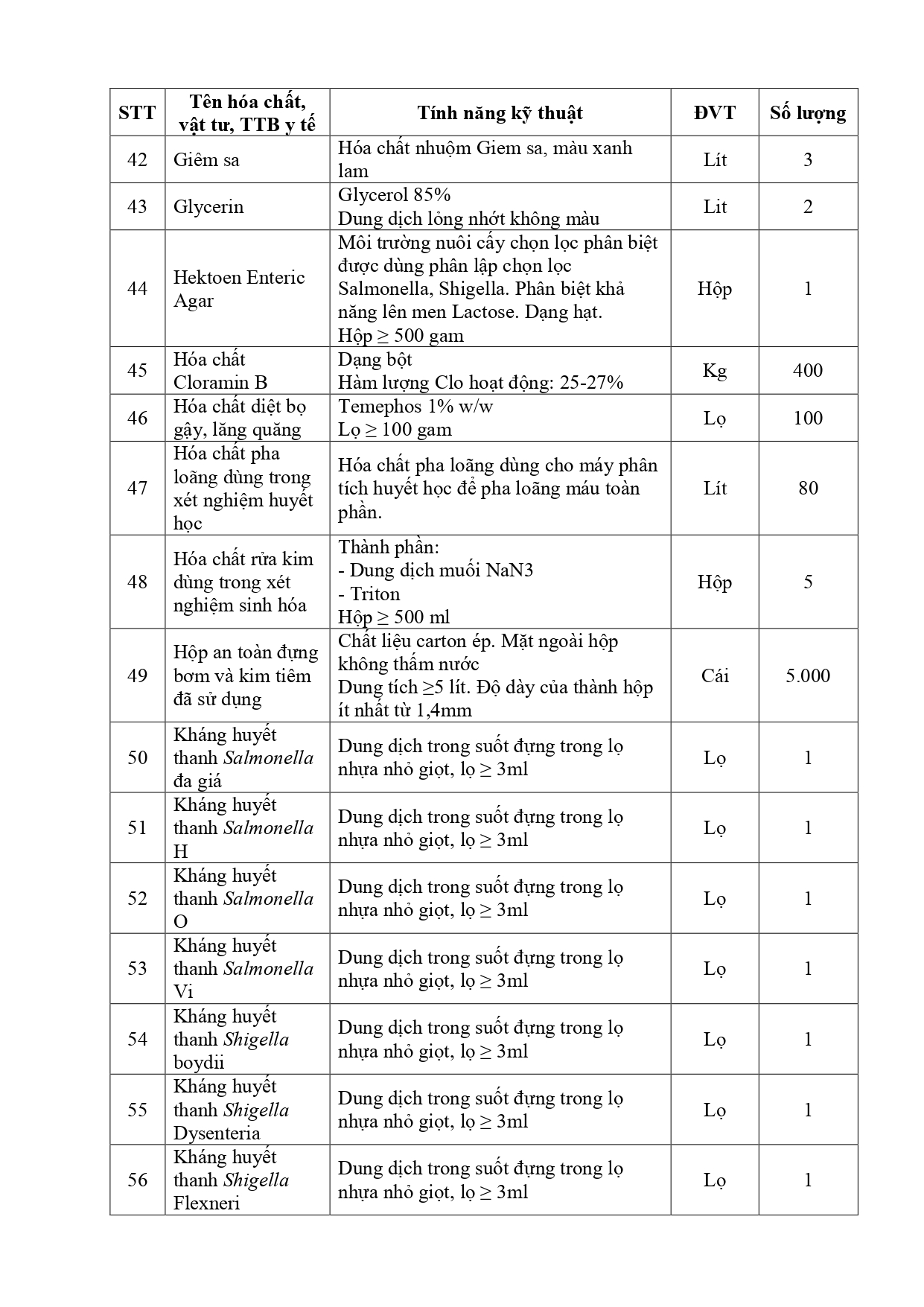 Thư_mời_chào_giá_HCSP_2023_lần_2_page-0005.jpg