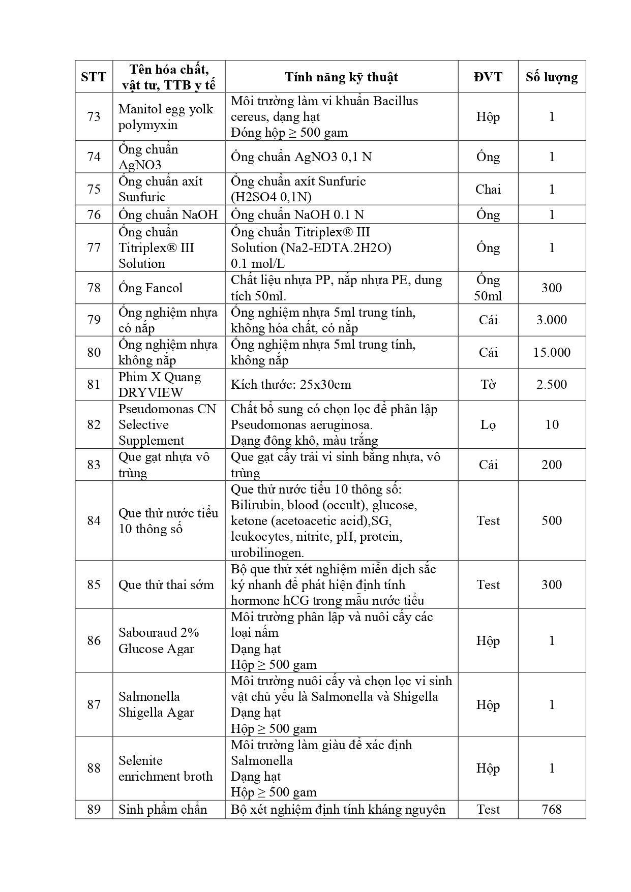 Thư_mời_chào_giá_HCSP_2023_lần_2_page-0007.jpg