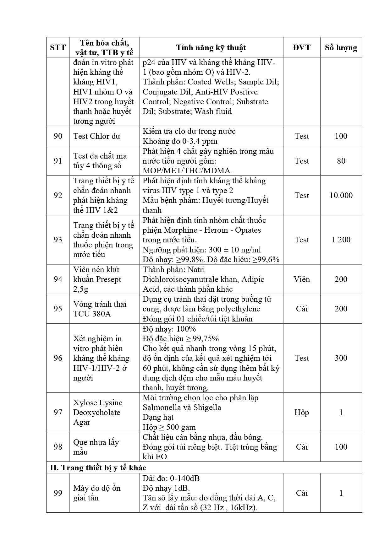 Thư_mời_chào_giá_HCSP_2023_lần_2_page-0008.jpg