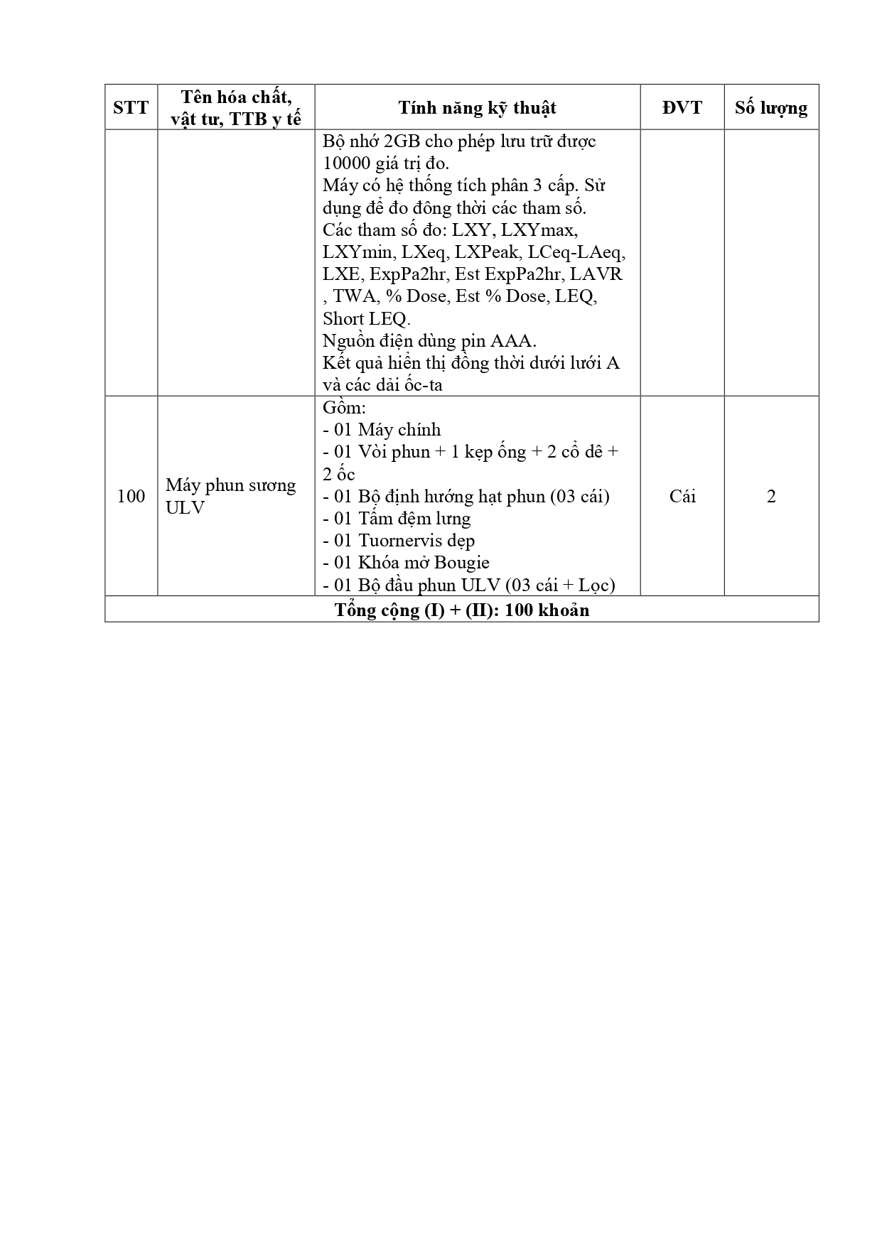 Thư_mời_chào_giá_HCSP_2023_lần_2_page-0009.jpg