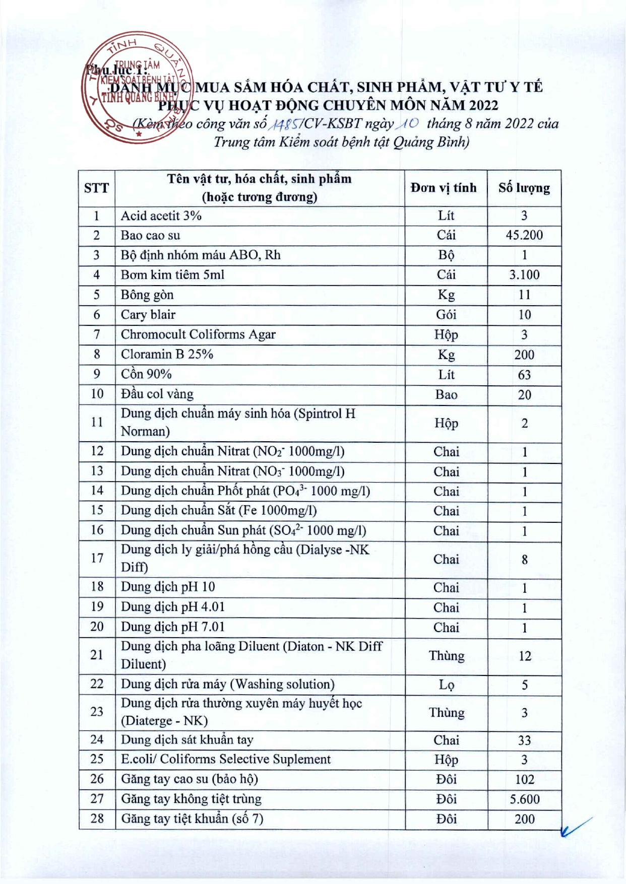 Thư_mời_chào_giá_gói_HĐCM_L3_page-0002.jpg