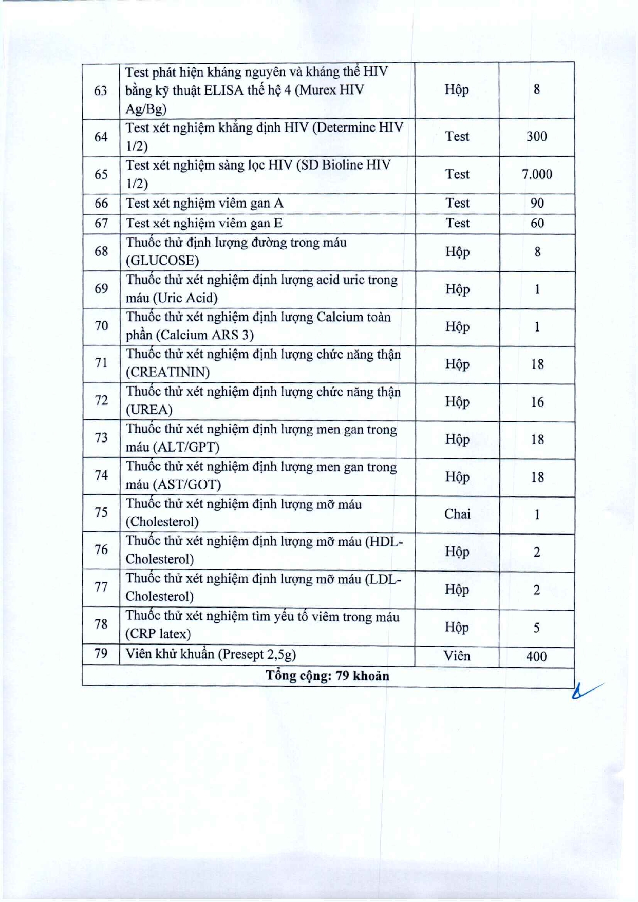 Thư_mời_chào_giá_gói_HĐCM_L3_page-0004.jpg