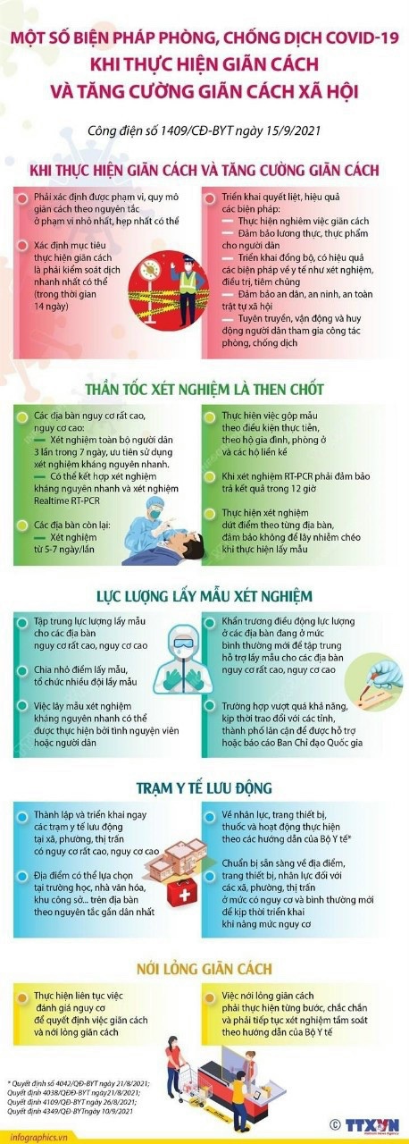 ban do dịch 1