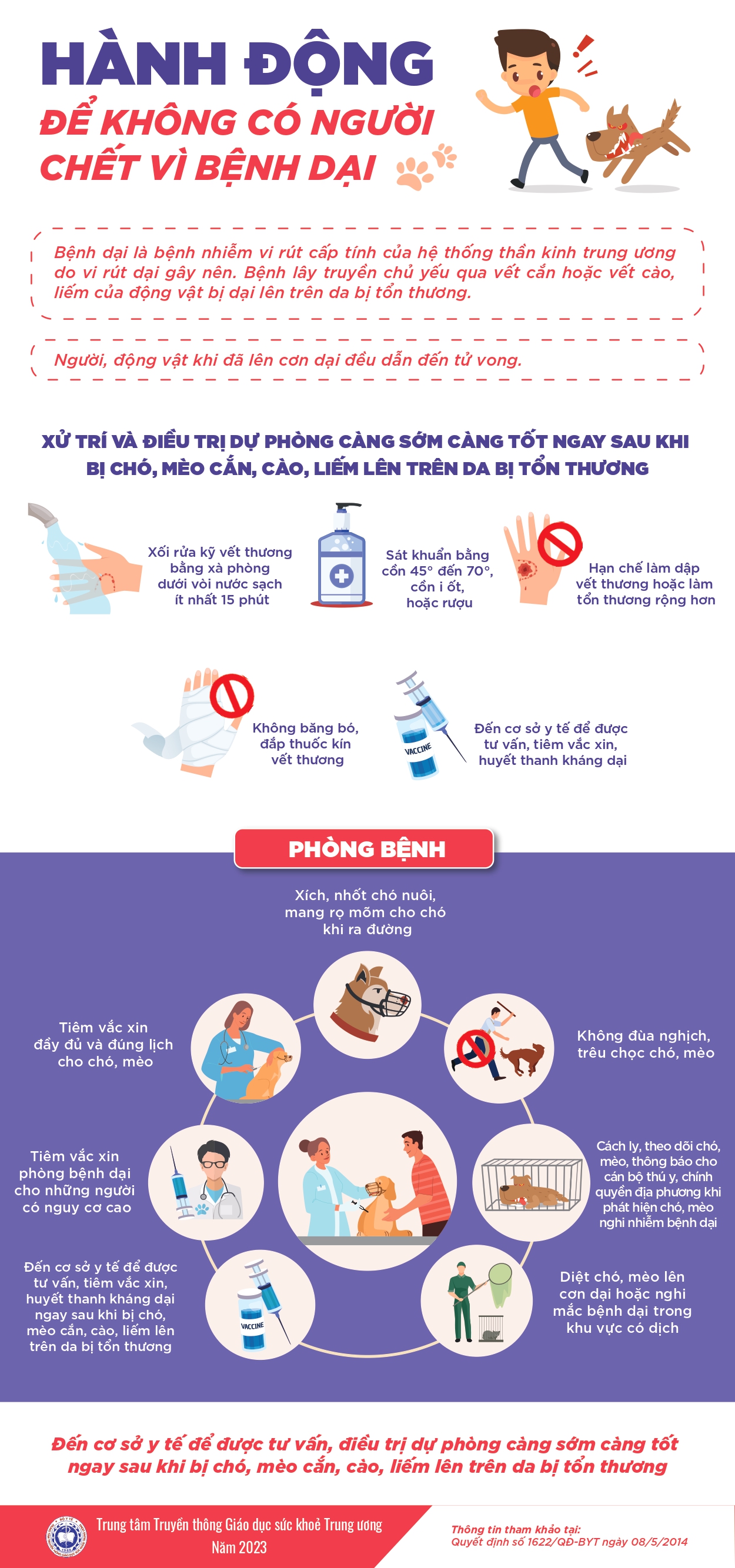benhdaiinfographic_1_page-0001.jpg