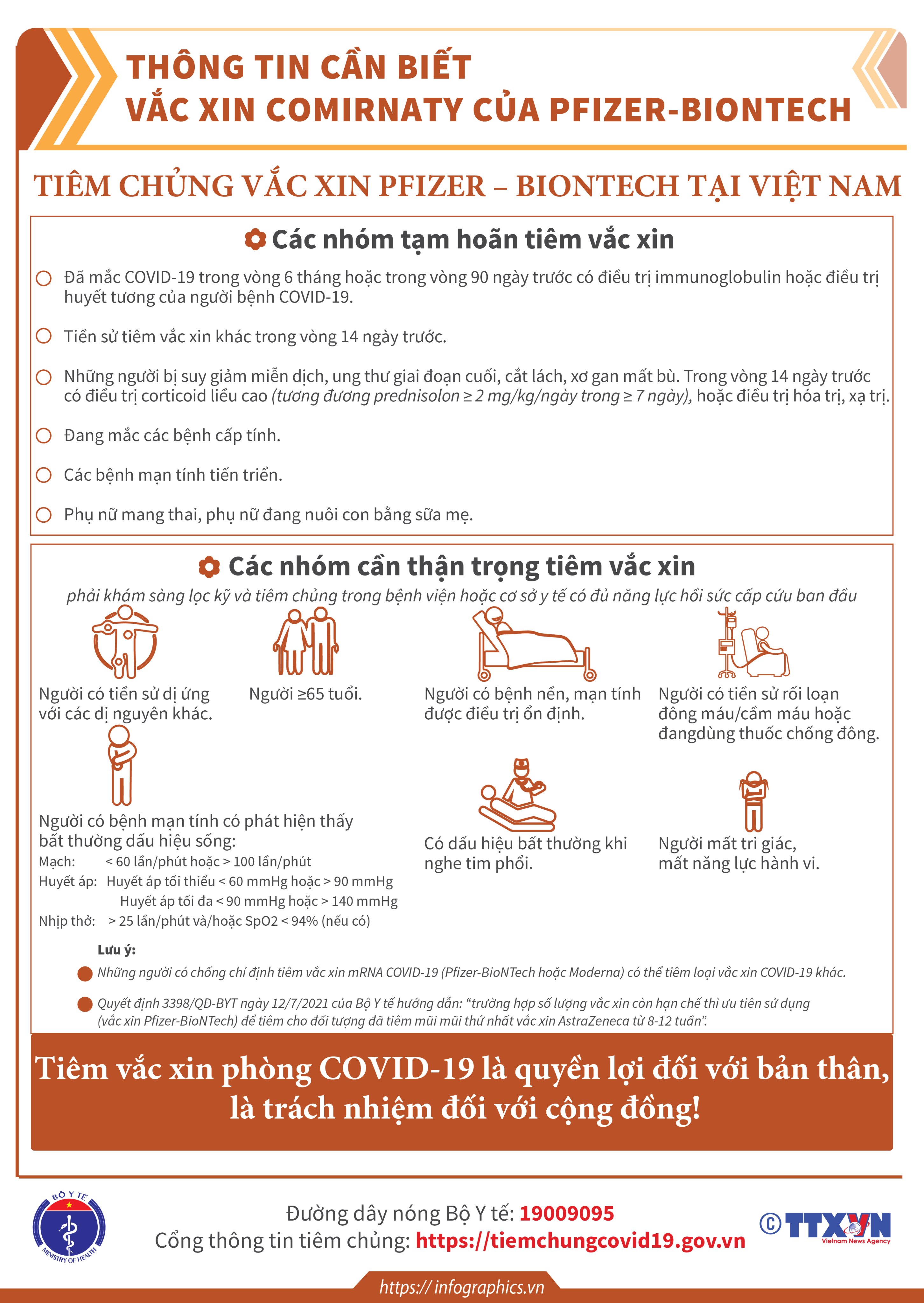 fize4