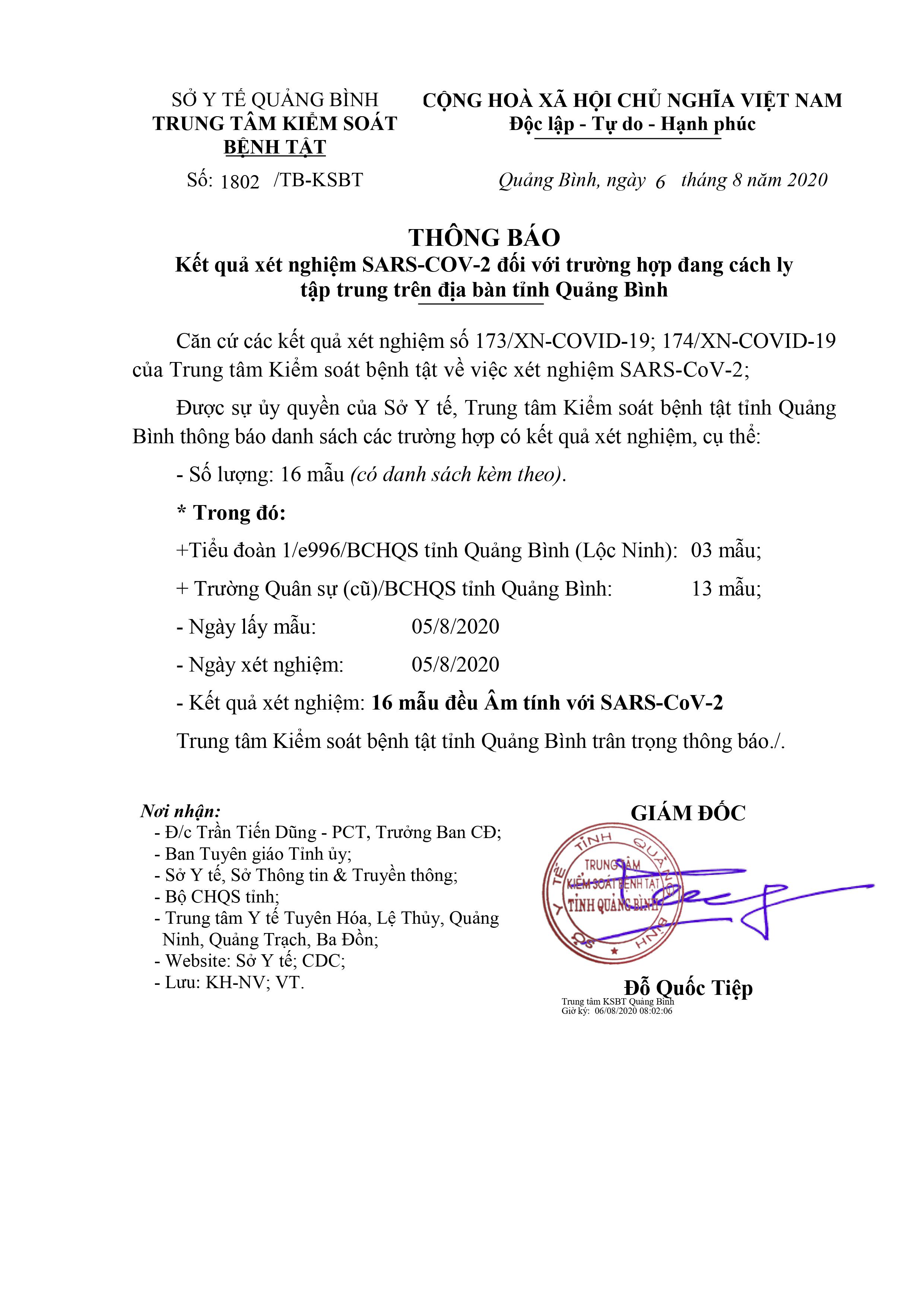 kq xn 6 8 20.1