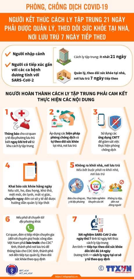 poter cach ly tap trung 21 ngay .2