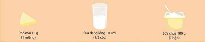 sữa